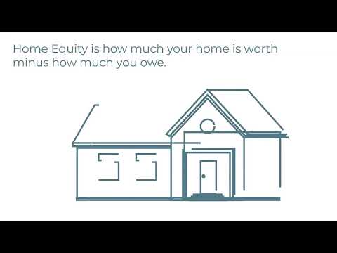 Mortgage Words to Know