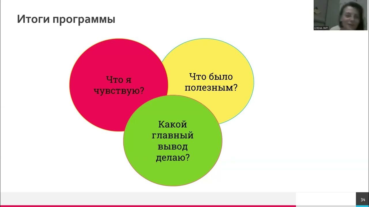 Любимое и программа. Любимое и программа