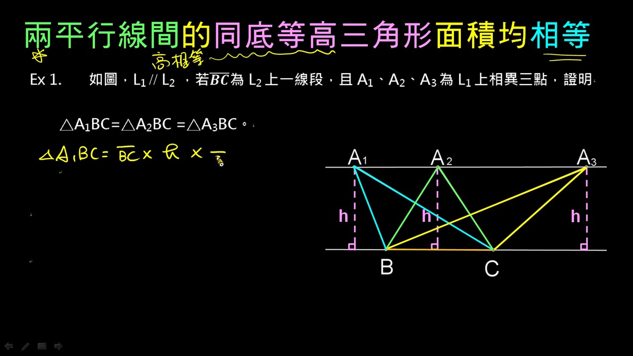 Learnmode 學習吧