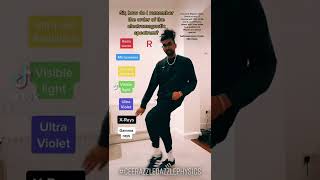 Em spectrum #electromagneticspectrum #gcsephysics #waves #shorts Em spectrum #electromagneticspectrum #gcsephysics #waves #shorts