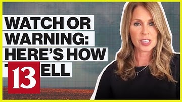 Watch vs. Warning | Here