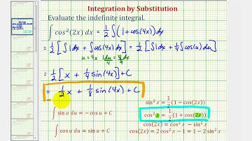 Indefinite Integral (cos(2x))^2 - Power Reducing Substitution