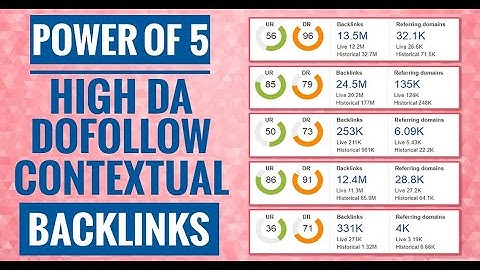Power of 5 High DA Dofollow Contextual Backlinks | Learn SEO | Hashtag SEO