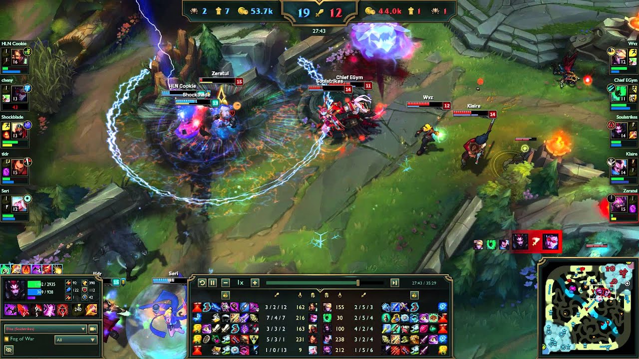 Pentakill by Soulstrikes as Elise