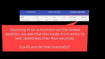 A quick look at Trade Unafraid in action