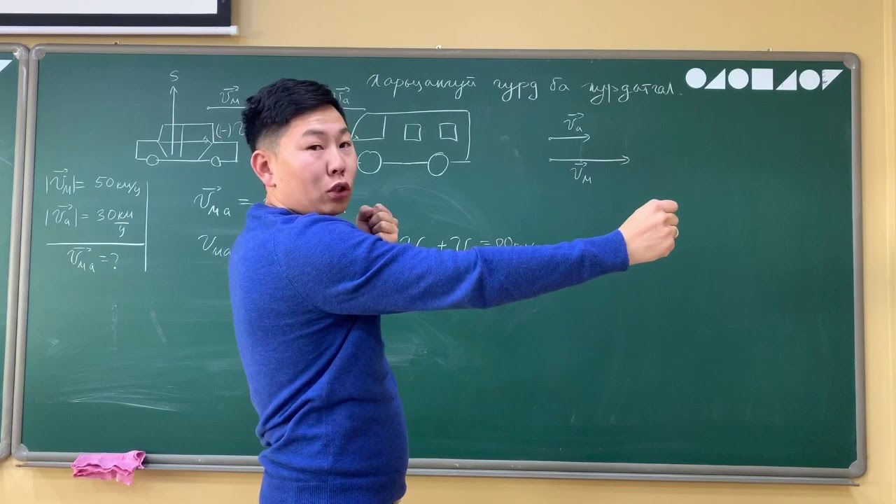 1.15-Физикийн хичээл- харьцангуй хурд ба хурдатгал