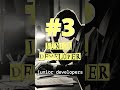 Even Programmers Aren’t Safe… AI Cut 80,000 Jobs (#3)