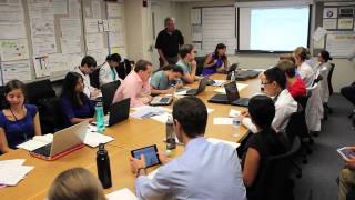 The Flipped Classroom for Medical Students V2