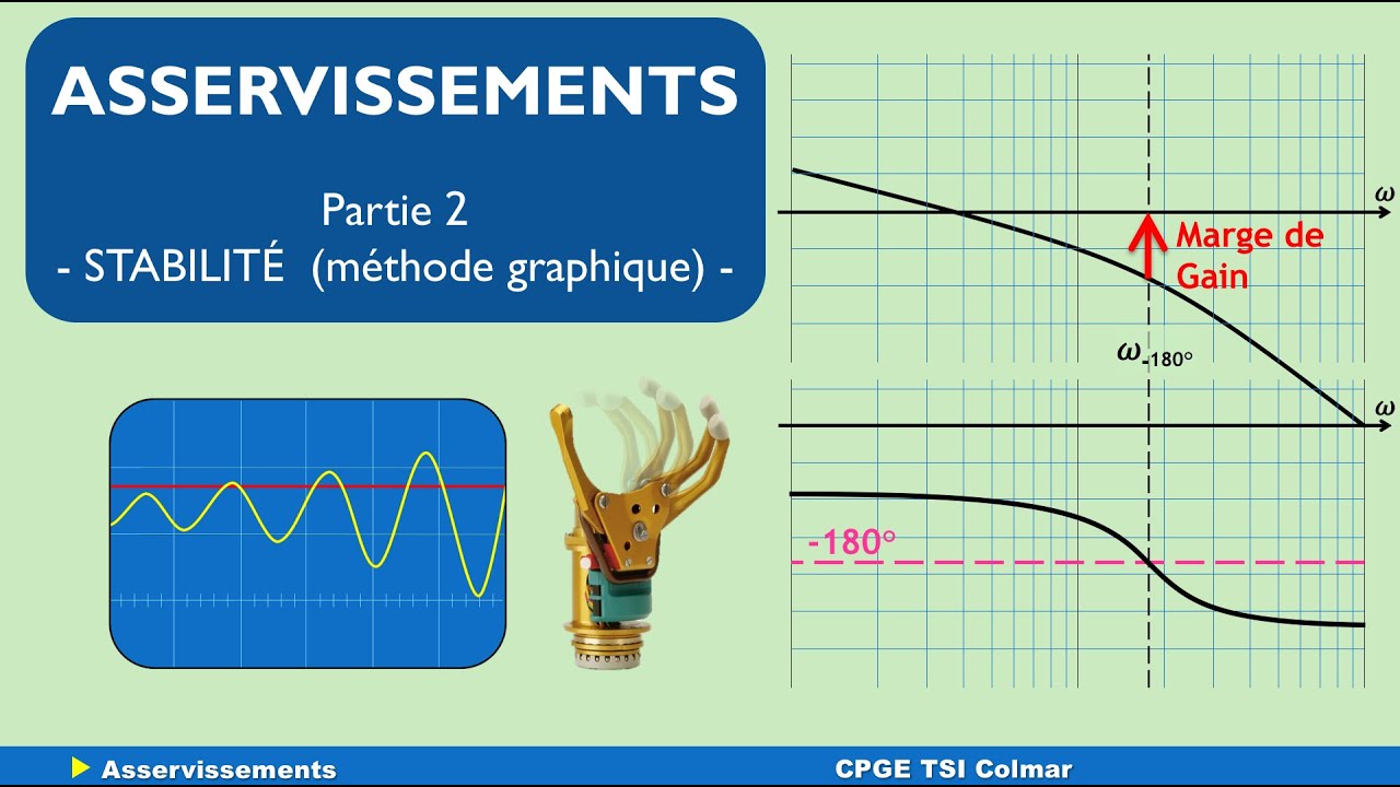 S01 E07 Asservissements   part 2  -stabilité-   méthode graphique