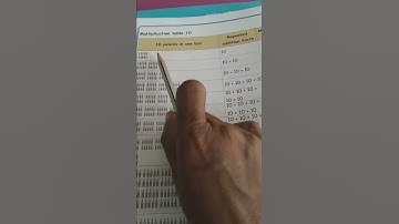 3rd  Std Maths term2 chapter 1 multiplication part( 10th  table) problems