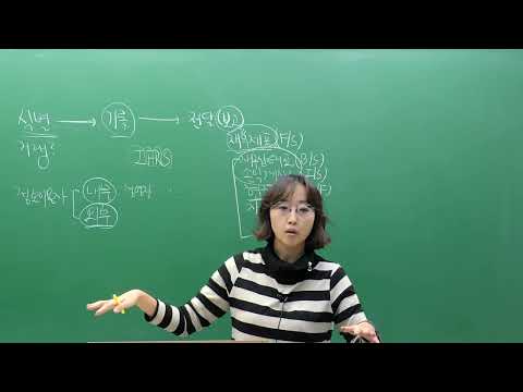 [이패스] 2022 금융투자분석사 3과목 재무회계, 재무제표의 이해(1)