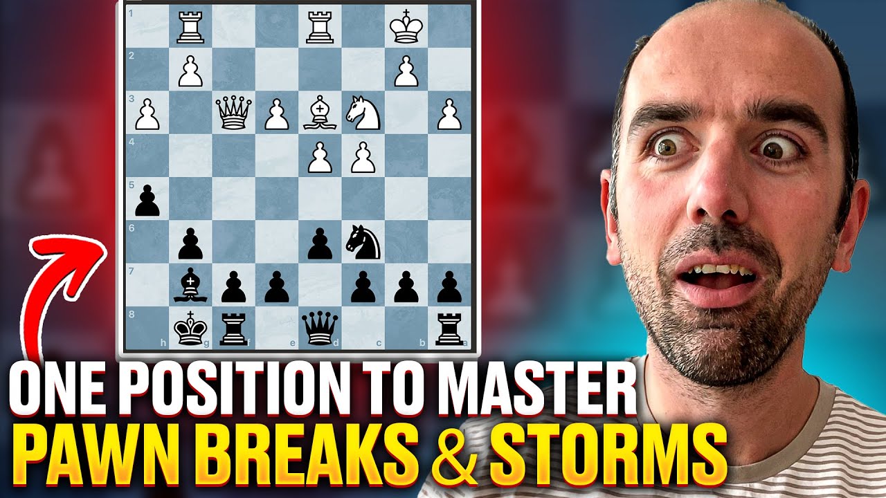 С помощью этой одной позиции вы сможете досконально изучить прорывы и штурмы пешек.