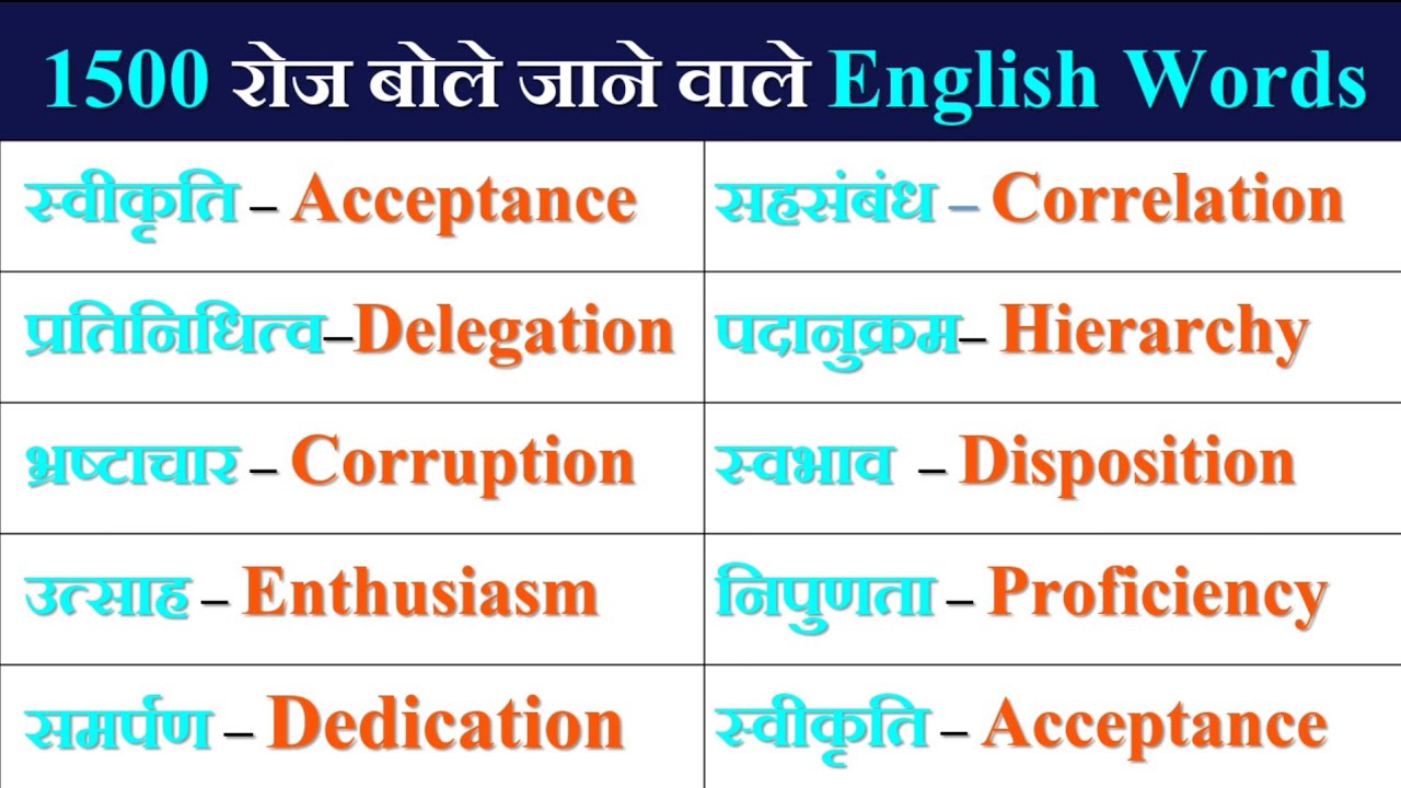 🔥 1000 रोज़ बोले जाने वाले Word | Most Important English Words Meaning | Daily English Word Meaning