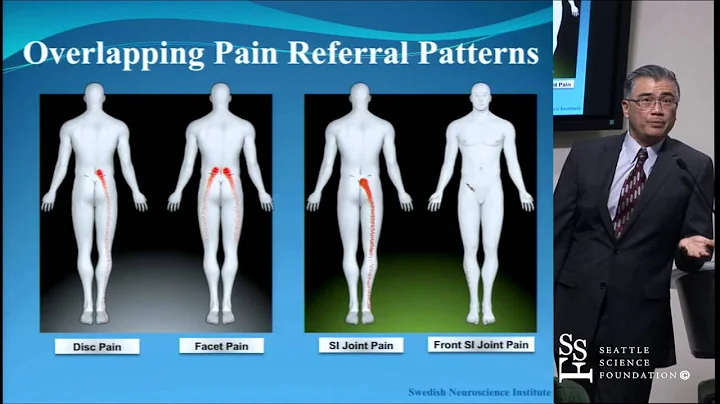 Sacroiliac Joint Pain: Diagnosis and Treatments