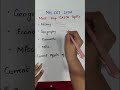 Most Important GK Topics For MHCET LAW 2026 #cet2026 #cet #cetcell