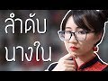 ยศนางสนมในวังหลังจีน | Point of View x 360mobi