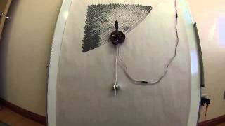 Prueba polargraph