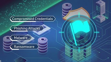 RangeForce Cyber Readiness Platform