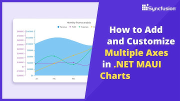How to Add and Customize Multiple Axes in .NET MAUI Charts