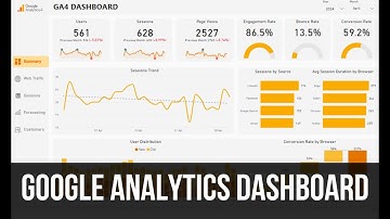 Google Analytics + Power BI = Data Visualization Superpower