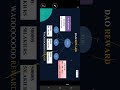 Origin lgns#part #online #trump #funny #xbox #india #shorts #freefire #prank #invest#ommodiatoka1