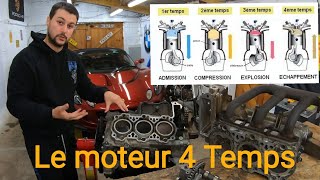 Moteur 4 temps:?tout savoir sur son fonctionnement