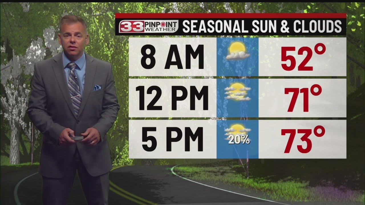 Increasing clouds Tuesday - YouTube