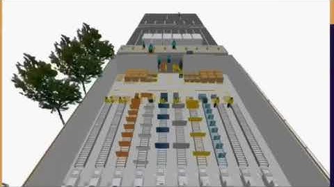 SIMIO - Outbound Logistics Management