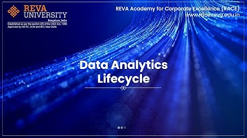 Lifecycle of Data Analytics| Informational Video| RACE| REVA University