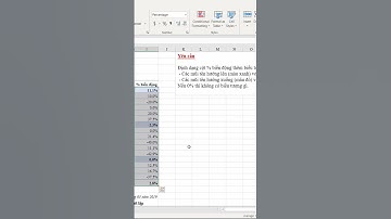 Công Cụ Conditional Formatting trong EXCEL mà bạn nên biết #excel #conditionalformatting