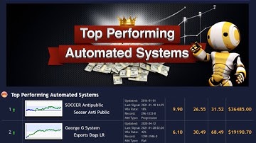 Follow Automated Winning Sports Systems - How? Check it out!