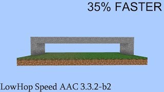 Aac 3.3.2-B2 35% Faster Lowhop Skush Client