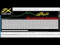 Forex Tutorial: How to Read a Currency Quote 🙌 - YouTube