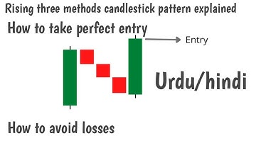 rising three methods candlestick pattern | entry and exit explained in urdu hindi