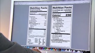 Dr. Sanjay Gupta: The man behind FDA's new Nutrition... Wealth