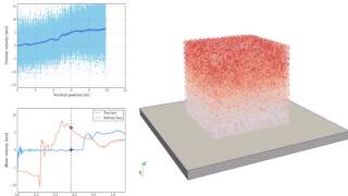 Impact of a 3-Dimensional Tensegrity Lattice