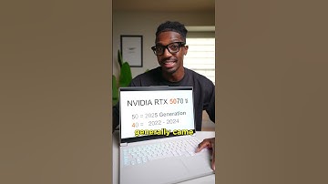 Graphics Cards Explained