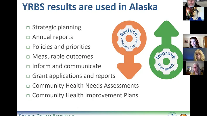 Youth Health Behaviors and School Policies - 2021 ...