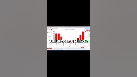 Unlock Weekly Trends with Keywords Everywhere! #shorts #seo