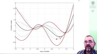 Bayesian optimization: implicit information about the optimum in a Gaussian Process