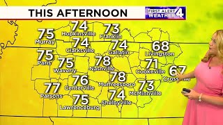 Saturday afternoon weather update