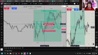 T model and 10AM strikes again!!! (Nasdaq Futures)