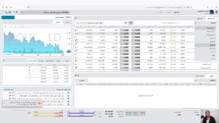 شرح موقع التداول الالكترونى لشركة عربية اون لاين