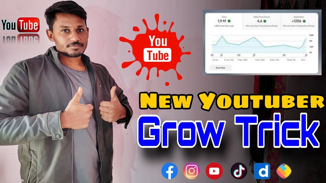 Channel grow kese kare || vedio par views kese laye 