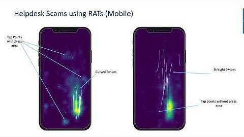 DEF CON Safe Mode Payment Village - Uri Rivner - Identity Crisis:  Online Account Opening Fraud