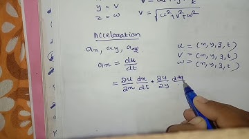FM mod 2 - Velocity and Accelaration
