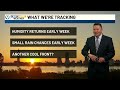 More heat and humidity expected