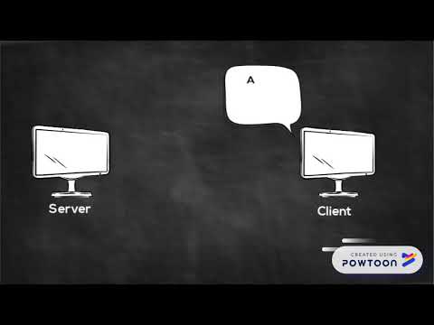 Video: Perbedaan Antara Server FTP Dan Klien FTP