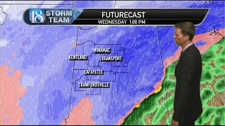 January 24, 6 PM Weather Forecast