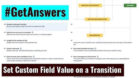 GetAnswers - Setting Custom Field Value using Post Function